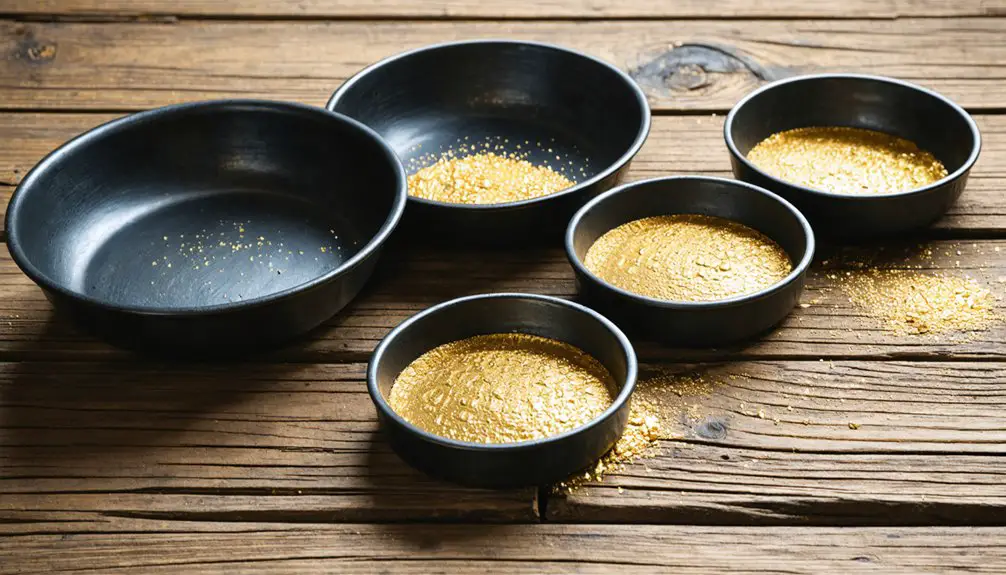 choose pan based on performance