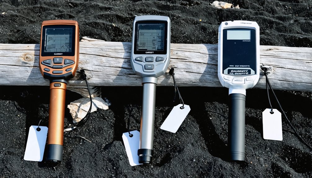 cost battery performance balance