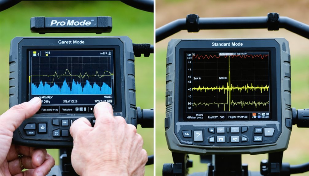 standard simplifies pro reveals