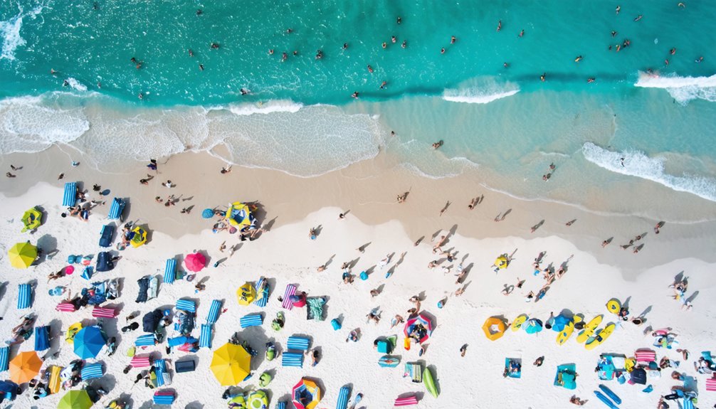 timing of spring break