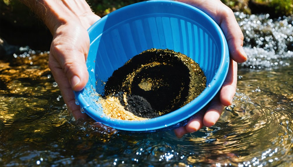 visual gold indicators